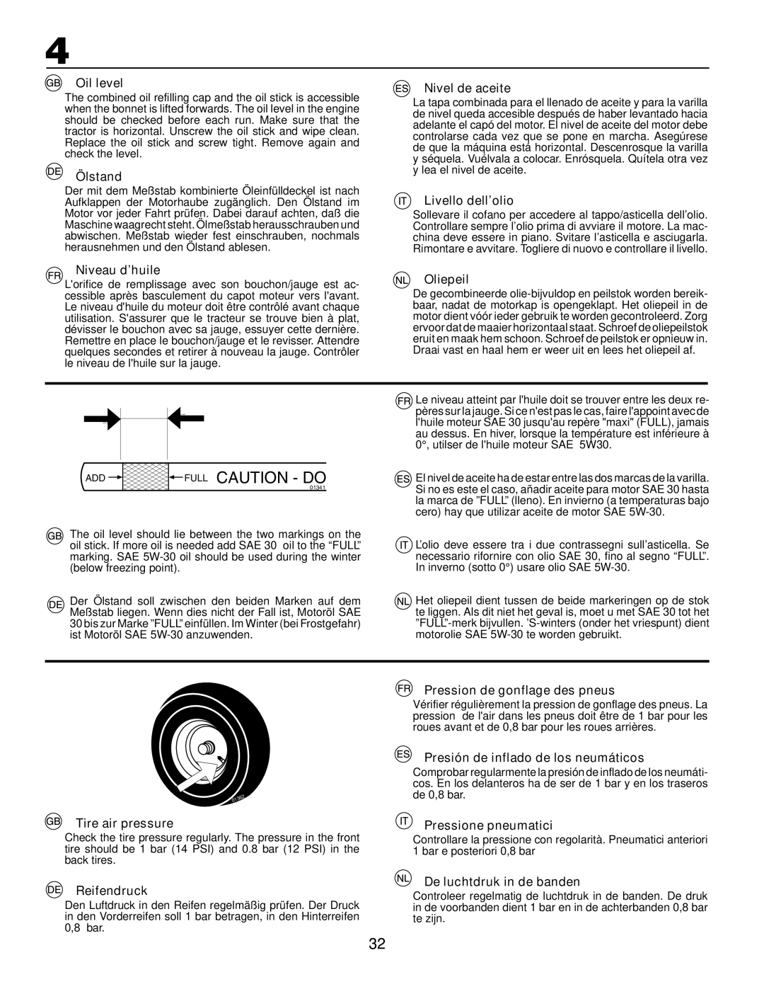 Husqvarna LTH171 Oil level, Ölstand, Niveau d’huile, Nivel de aceite, Livello dell’olio, Oliepeil, Tire air pressure 