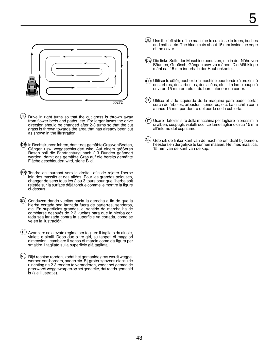 Husqvarna LTH171 instruction manual 00272 