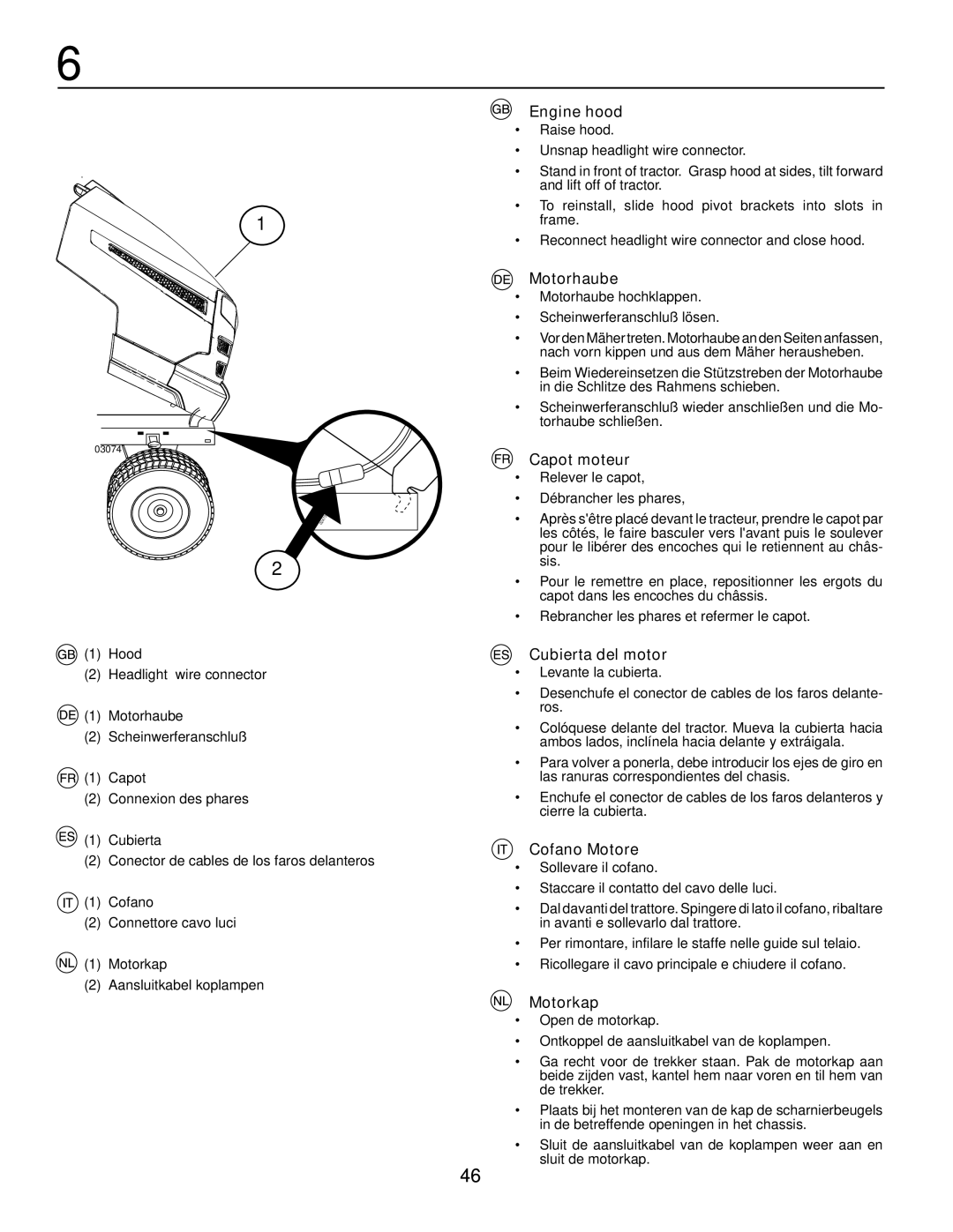 Husqvarna LTH171 instruction manual Engine hood, Motorhaube, Capot moteur, Cubierta del motor, Cofano Motore, Motorkap 