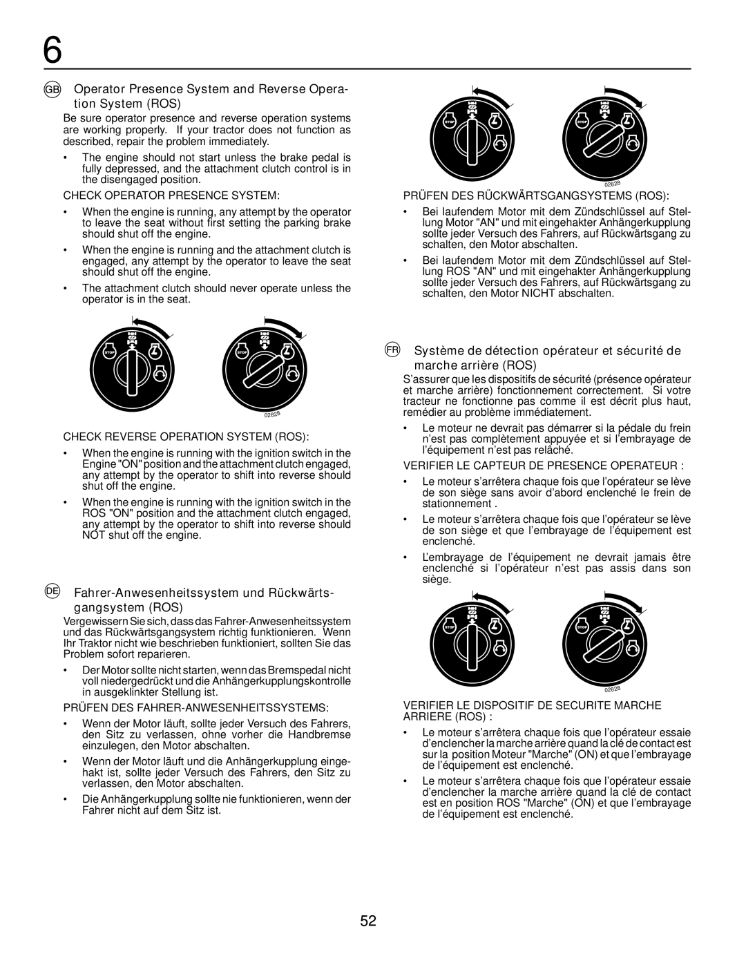 Husqvarna LTH171 instruction manual Operator Presence System and Reverse Opera- tion System ROS 