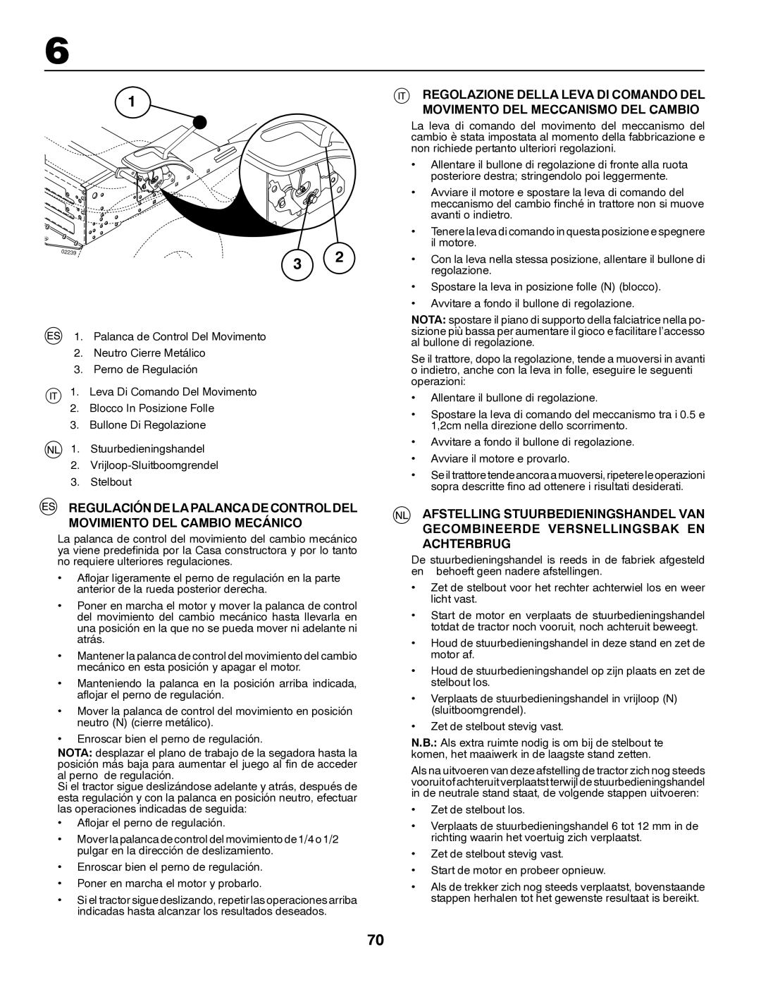 Husqvarna LTH171 instruction manual 