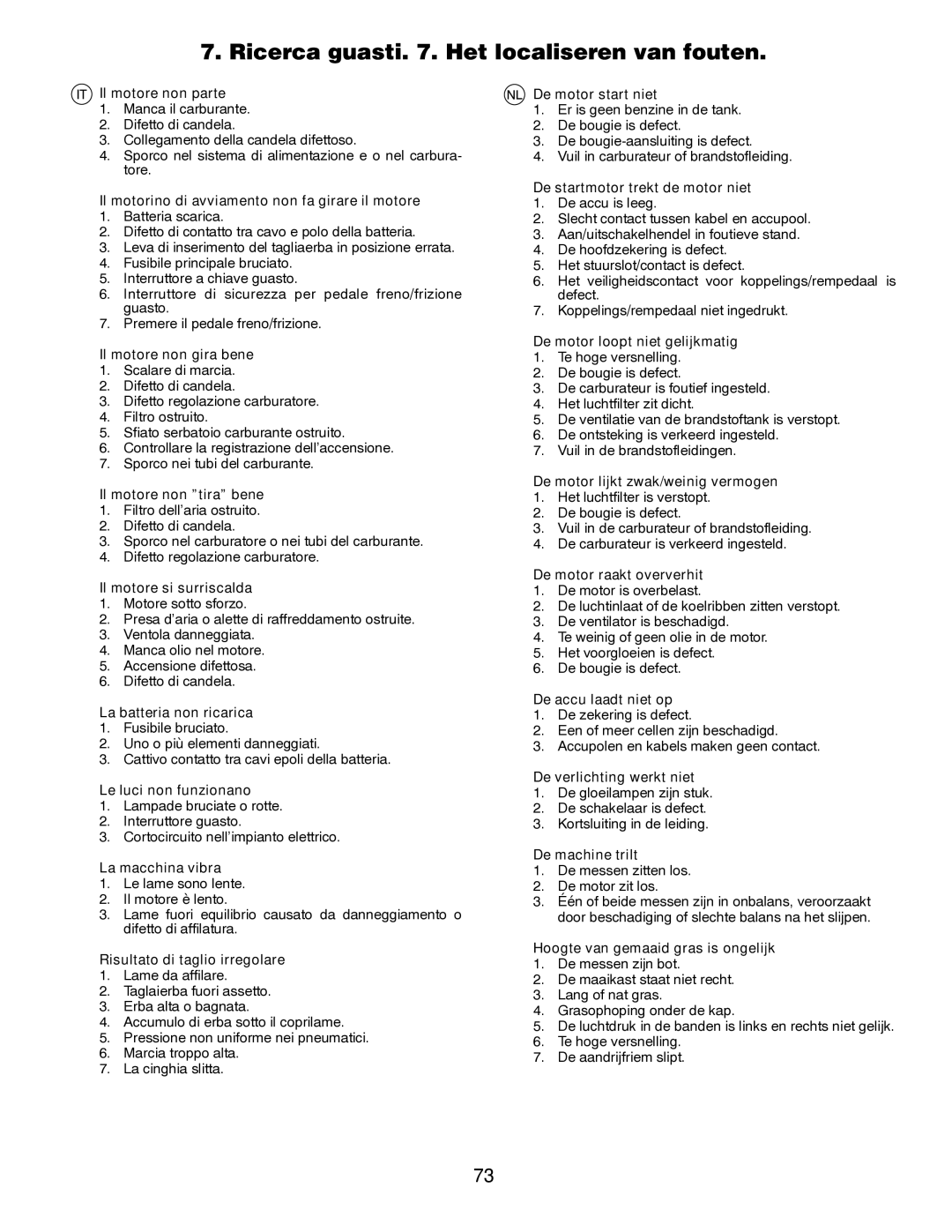 Husqvarna LTH171 instruction manual Ricerca guasti . Het localiseren van fouten 