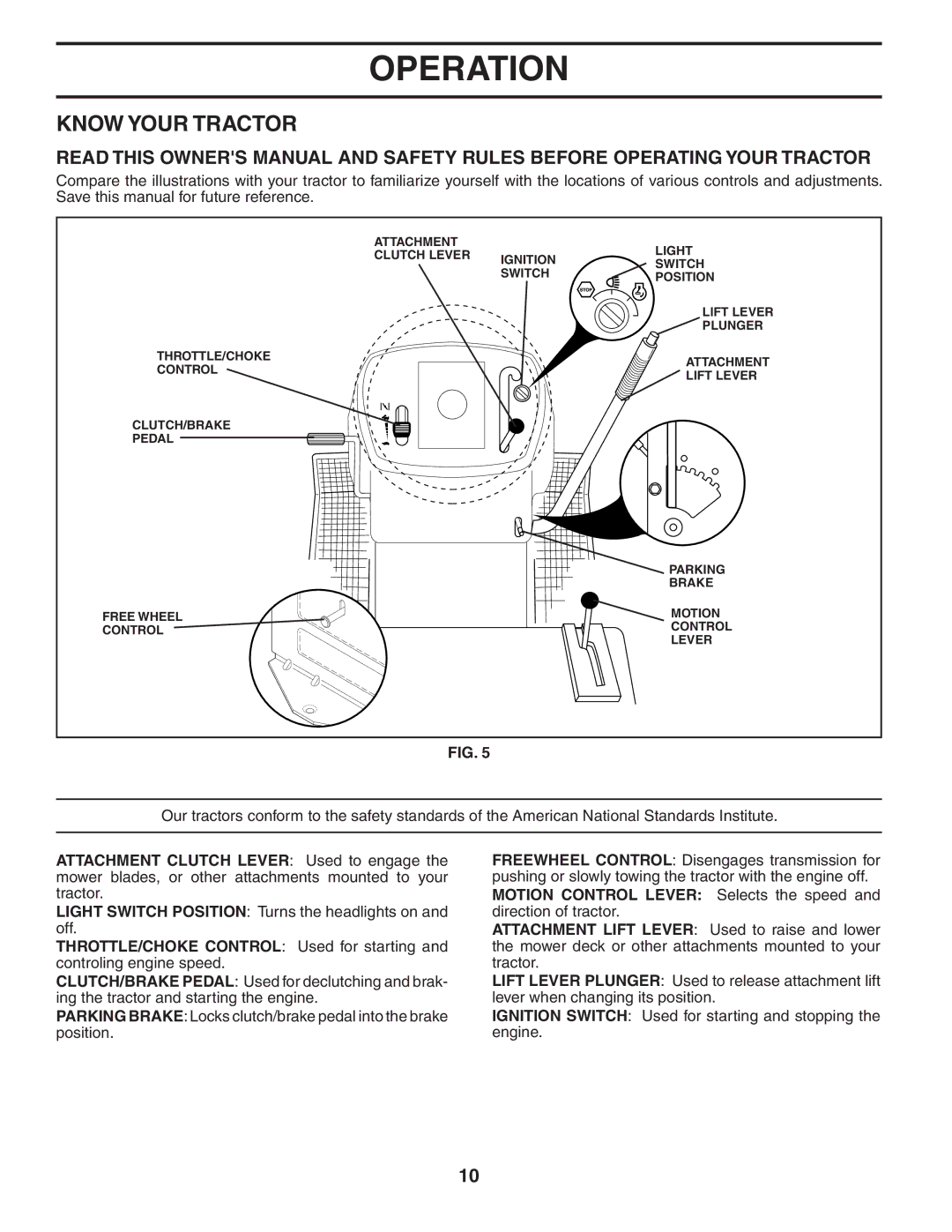 Husqvarna LTH1742 owner manual Know Your Tractor 