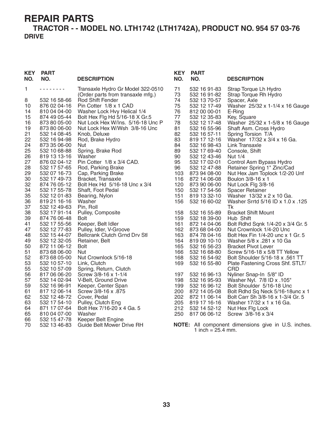 Husqvarna LTH1742 owner manual Crd 