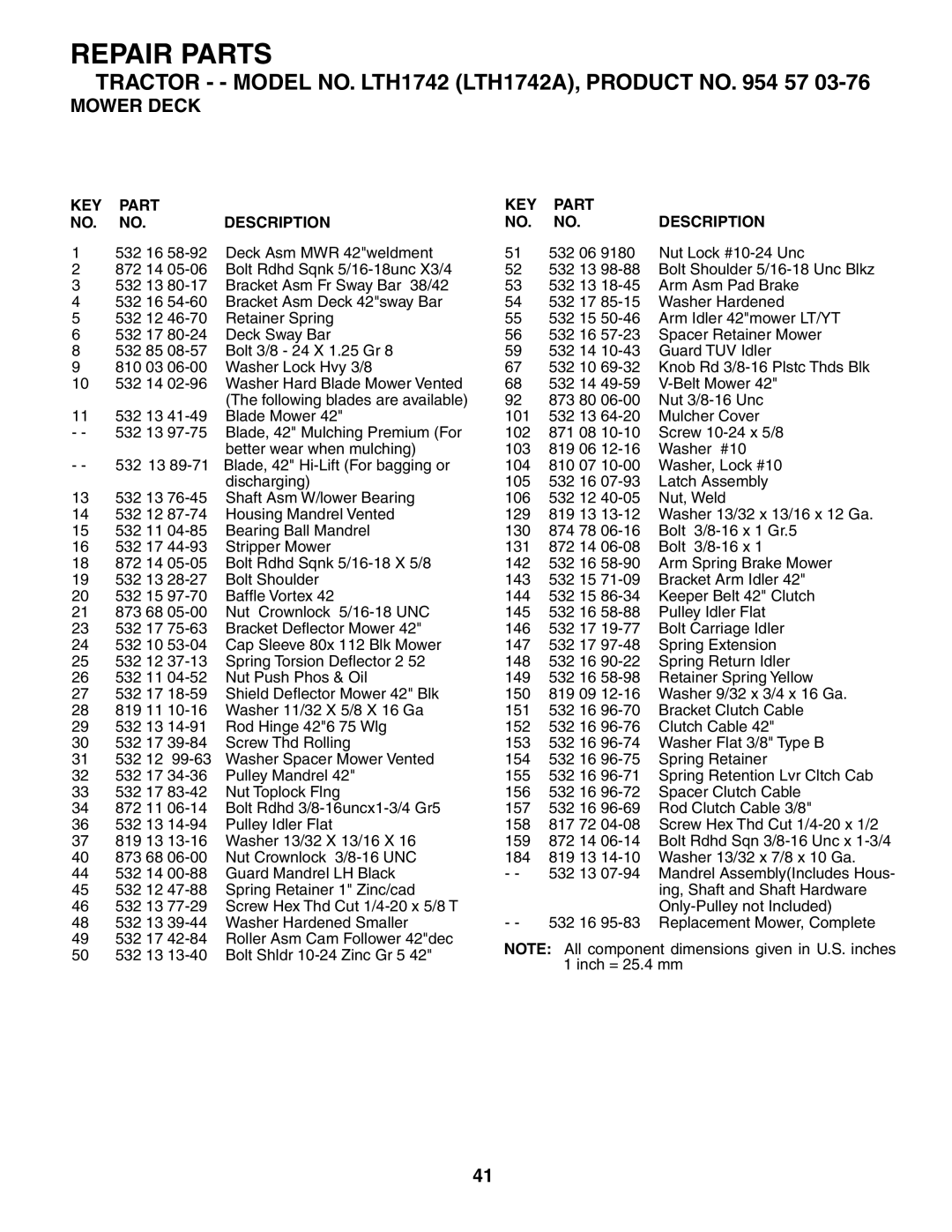 Husqvarna LTH1742 owner manual Repair Parts 