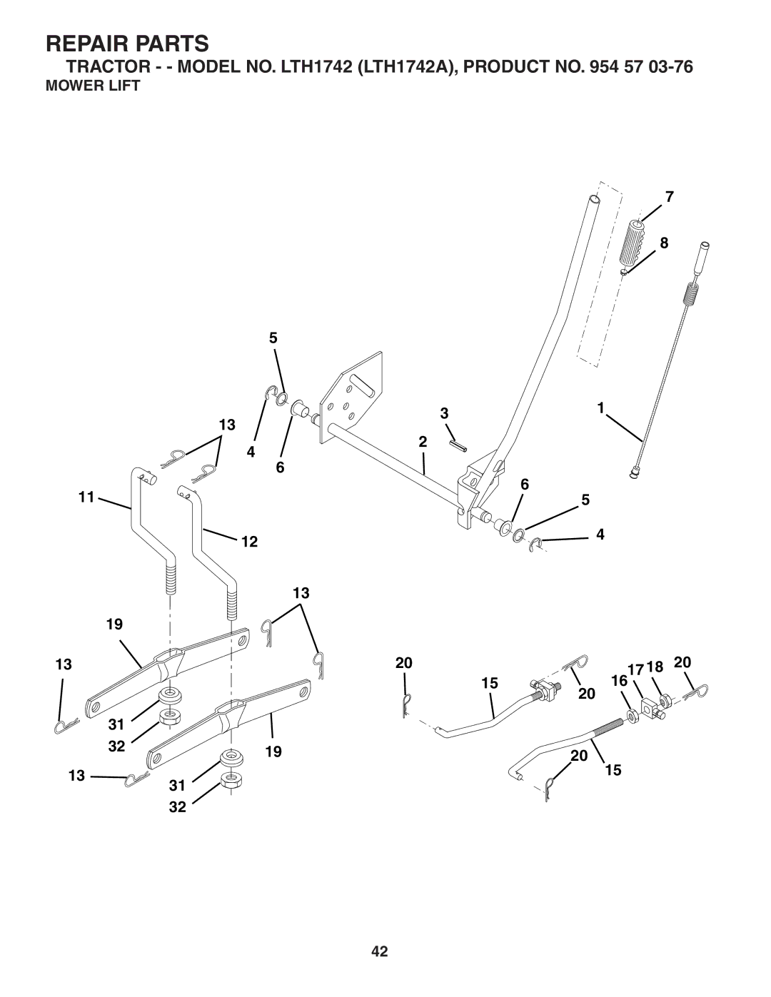 Husqvarna LTH1742 owner manual Mower Lift 