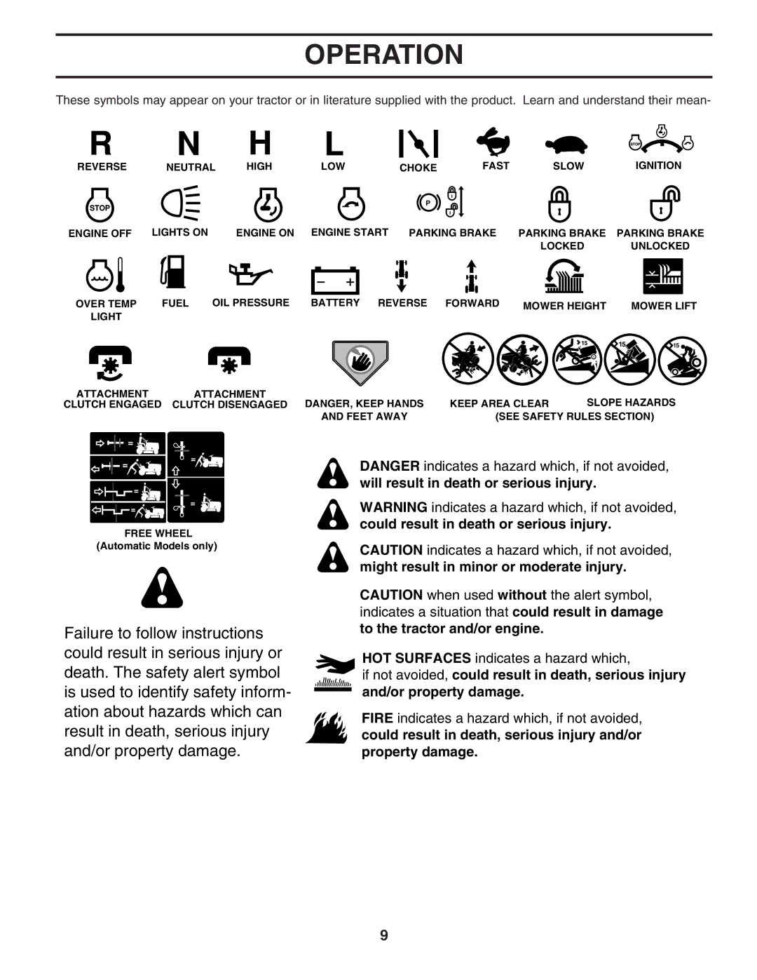 Husqvarna LTH1742 owner manual Operation 