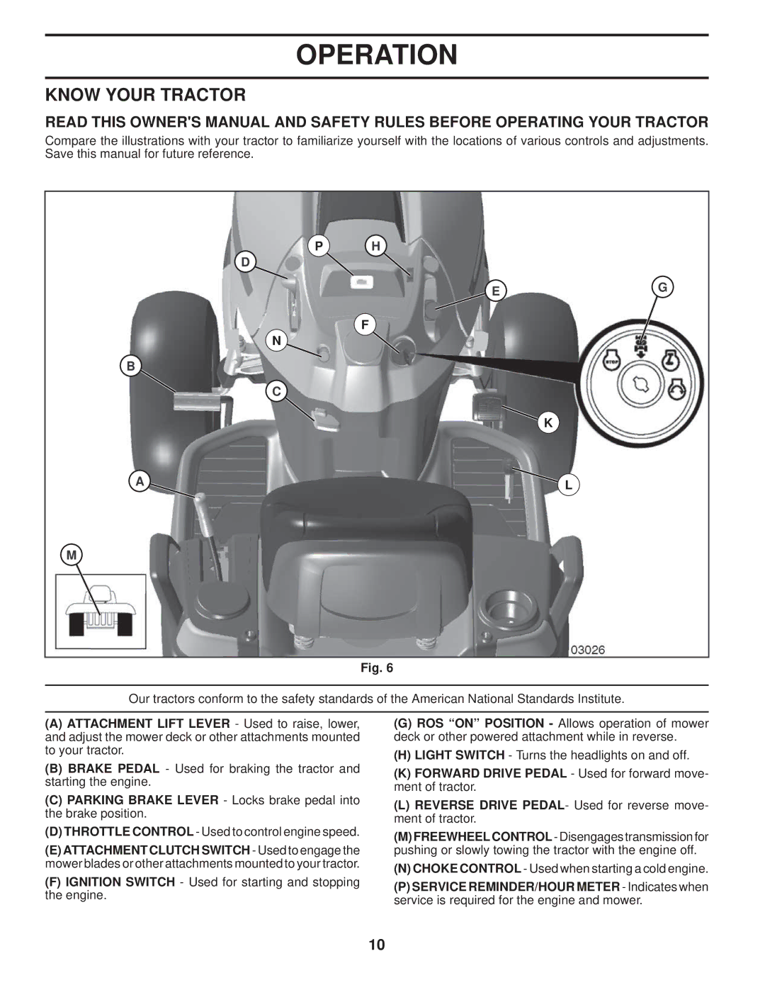 Husqvarna LTH1742T manual Know Your Tractor 