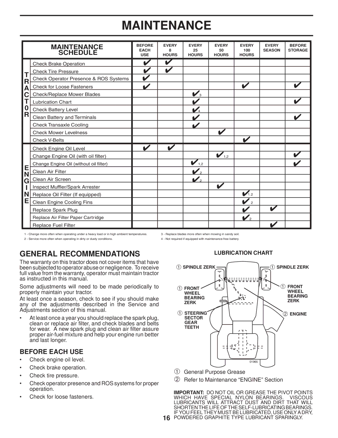 Husqvarna LTH1742T manual Maintenance, General Recommendations, Schedule, Before Each USE 