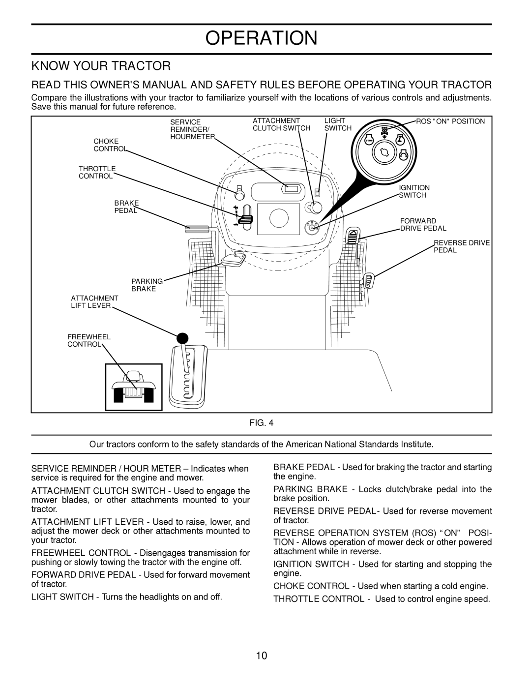 Husqvarna LTH1742TWIN manual Know Your Tractor 