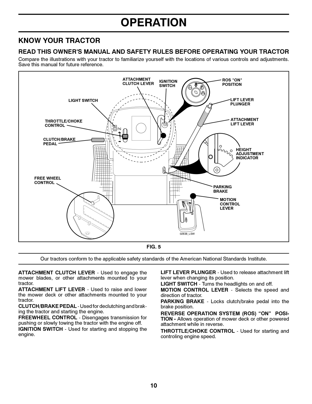 Husqvarna LTH1797 owner manual Know Your Tractor 