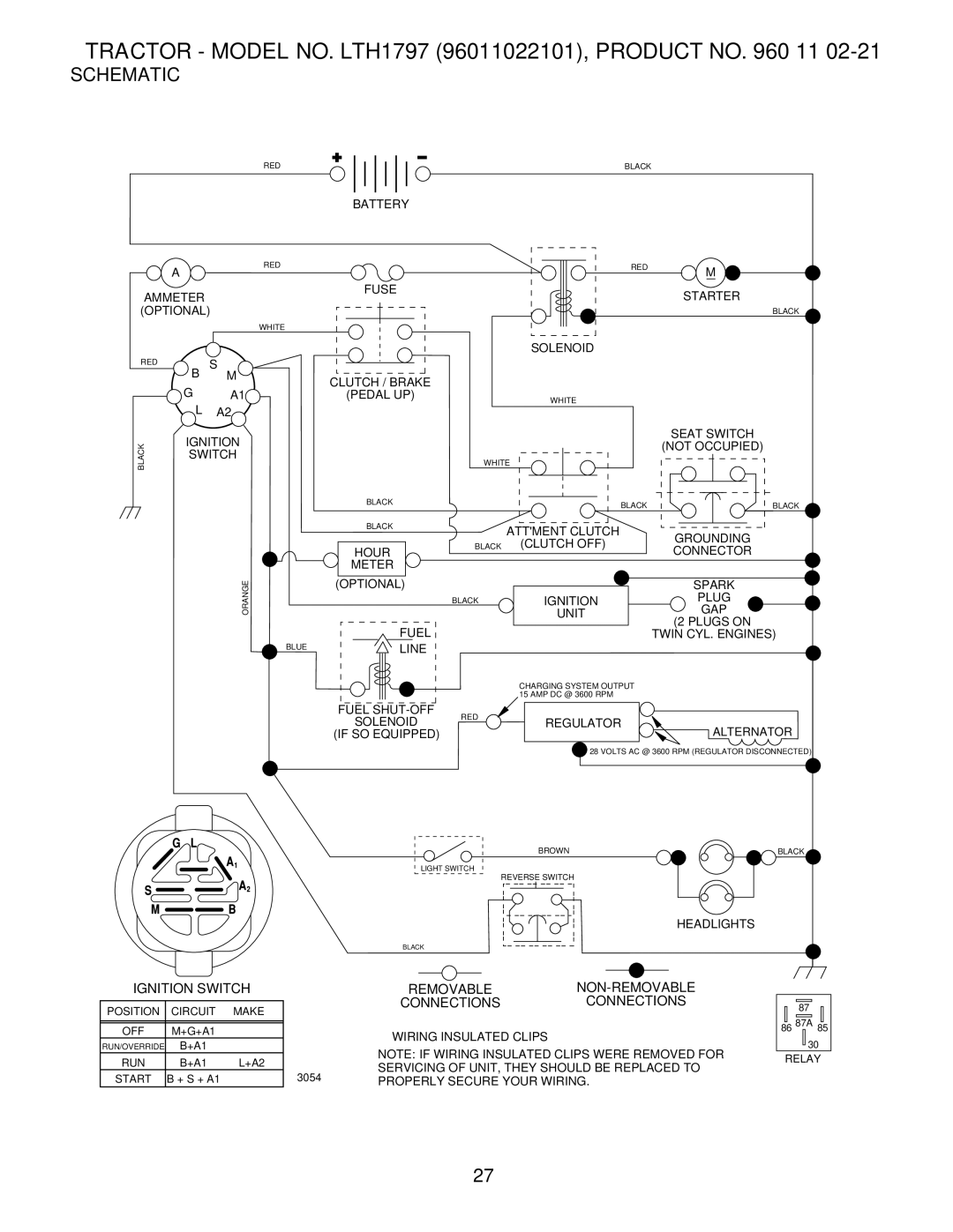 Husqvarna owner manual Tractor Model NO. LTH1797 96011022101, Product no 11, Schematic 