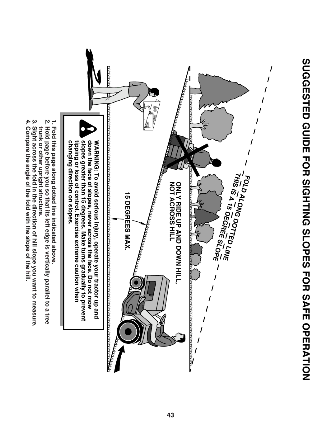 Husqvarna LTH1797 owner manual Suggested Guide for Sighting Slopes for Safe Operation 