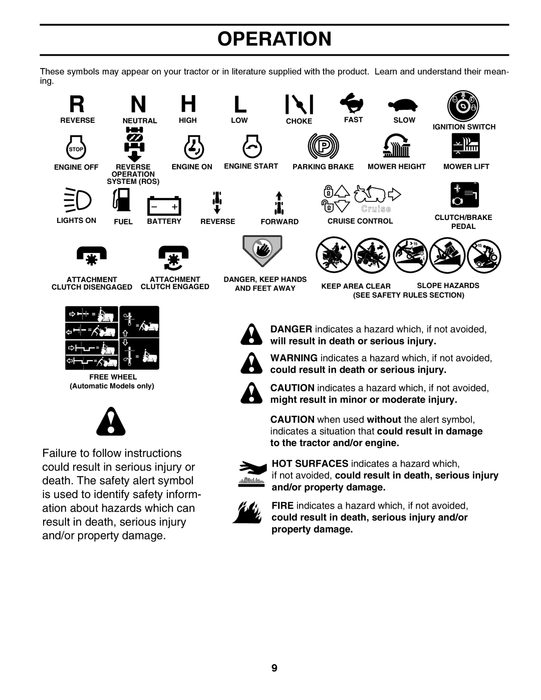 Husqvarna LTH1797 owner manual Operation 