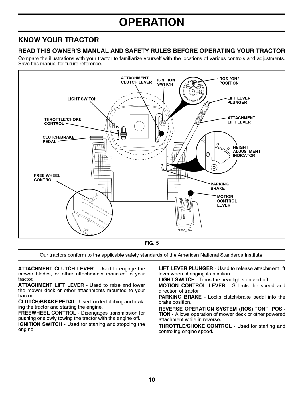 Husqvarna LTH1797 owner manual Know Your Tractor, Operation 
