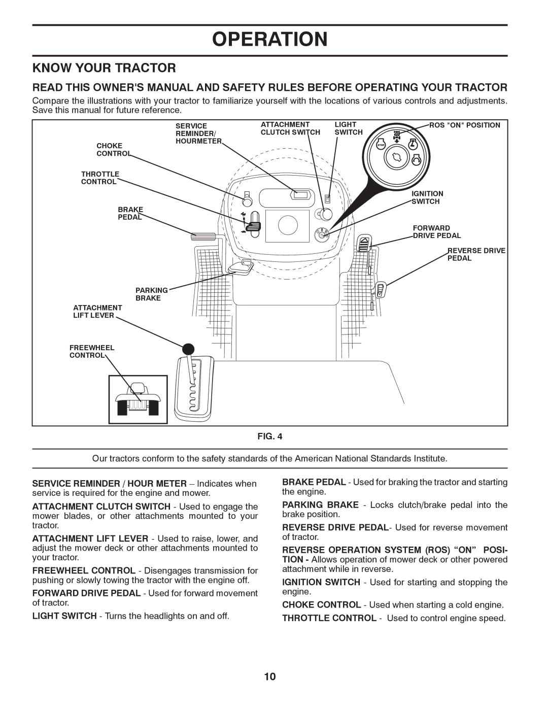 Husqvarna LTH1842 manual Know Your Tractor 