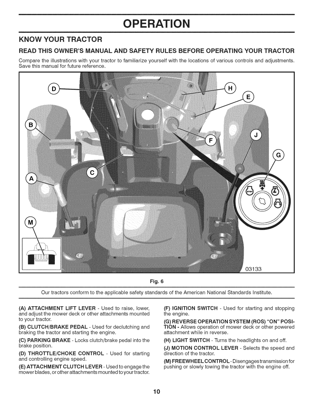 Husqvarna LTH18538 owner manual Know Your Tractor, Reverse Operation System ROS on POSI= 