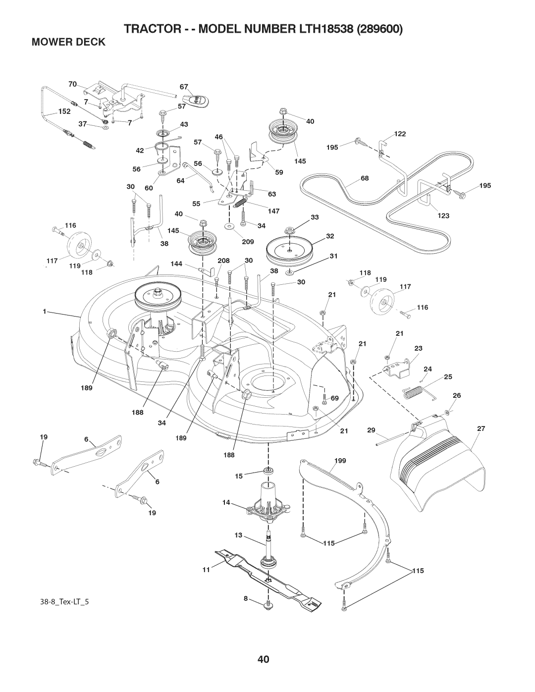 Husqvarna LTH18538 owner manual Mower Deck 