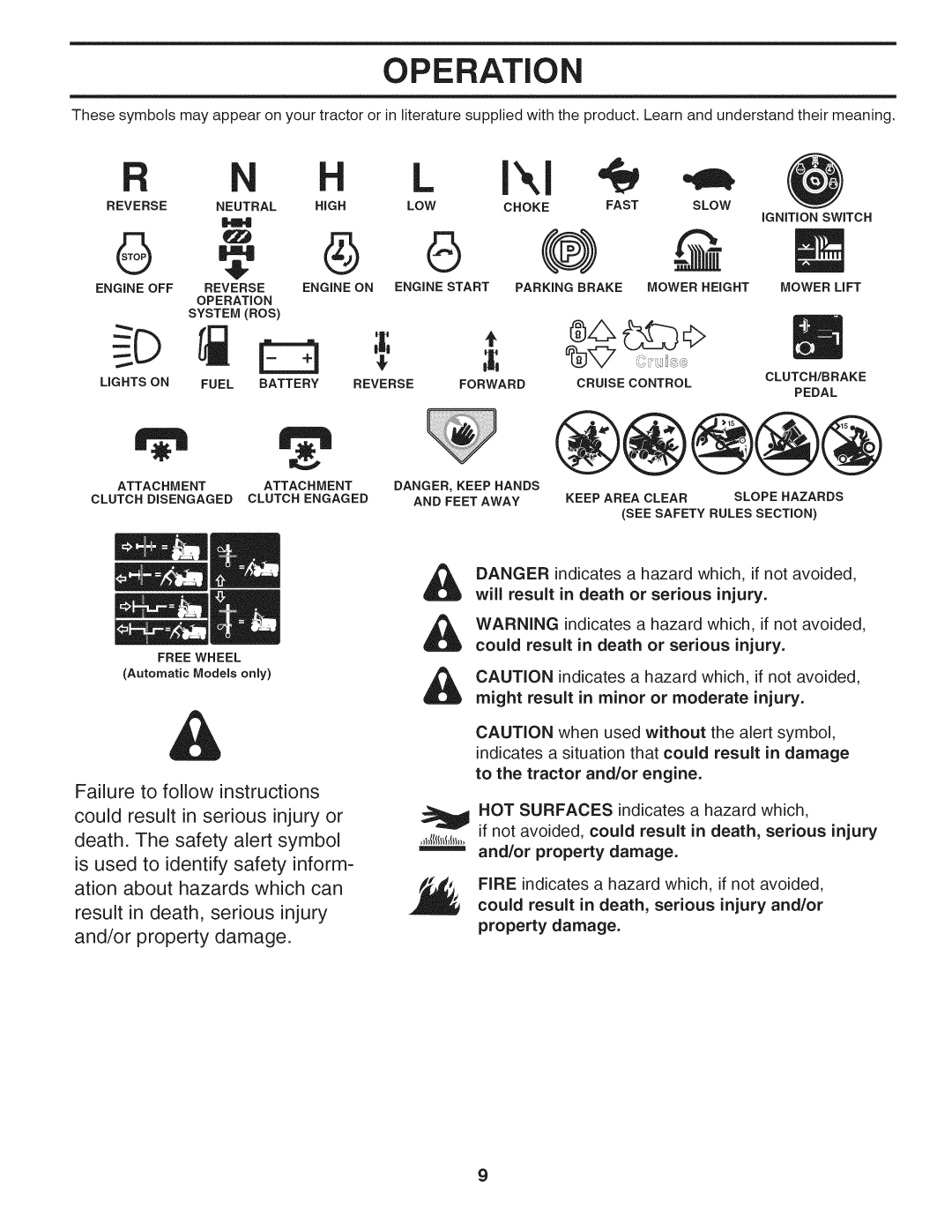 Husqvarna LTH18538 owner manual e -Ib, Operation 