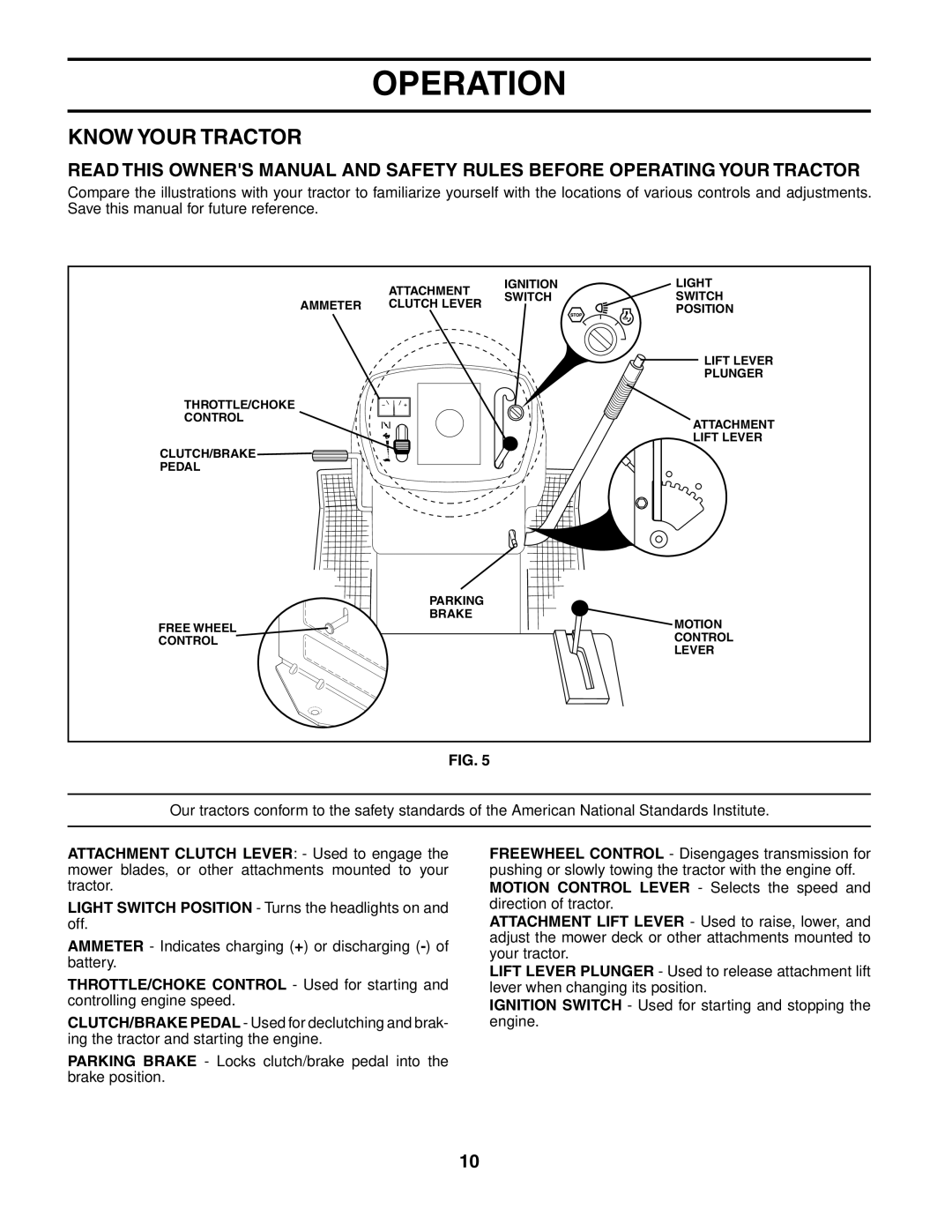 Husqvarna LTH2042 owner manual Know Your Tractor 