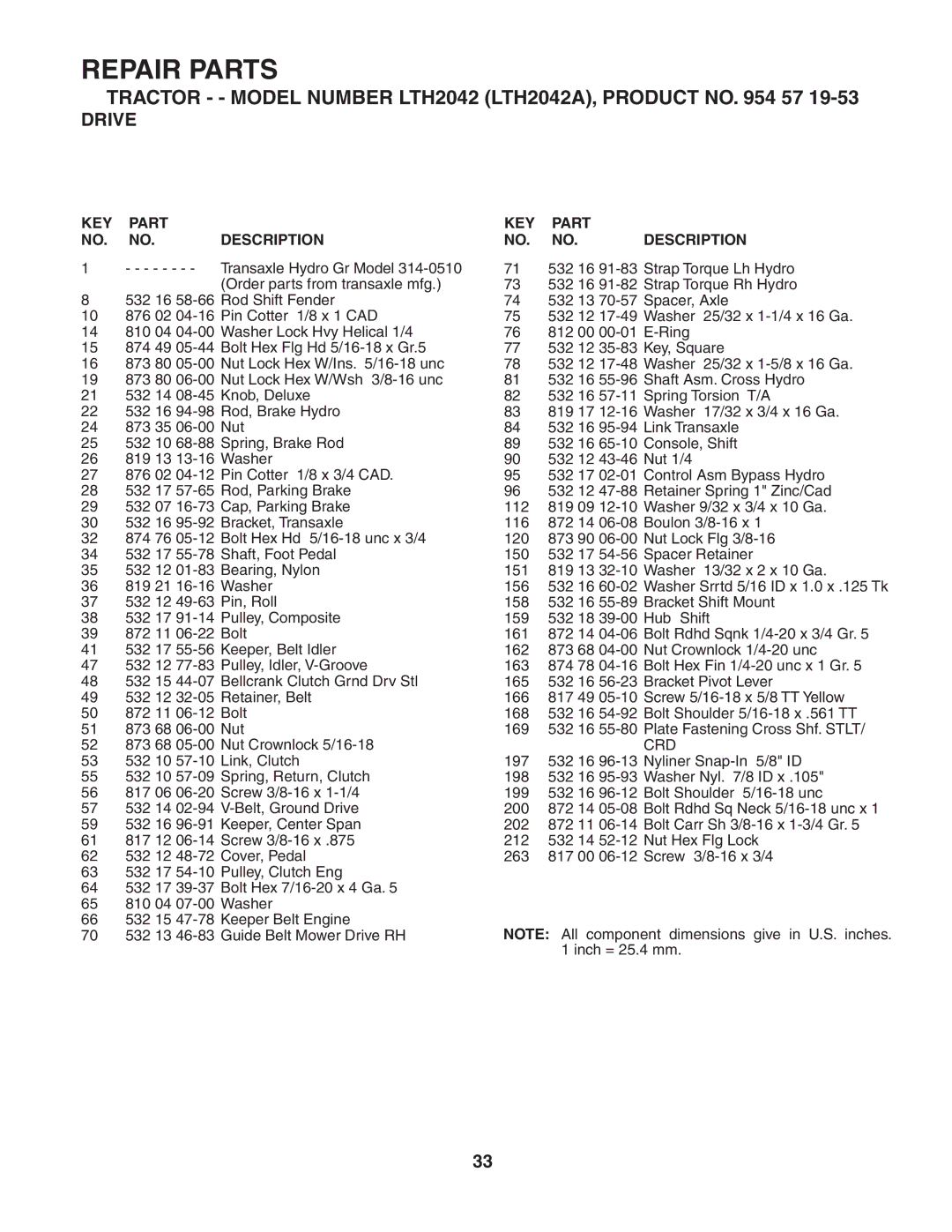 Husqvarna LTH2042 owner manual KEY Part Description, Crd 