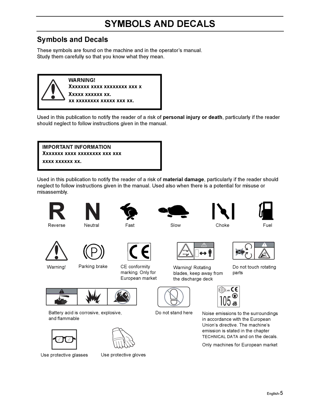 Husqvarna LZ5227TXPKOA, LZ6123LTKOA, LZ6127TKOA, LZ6130TXPKOA, LZ7230TXPKOA manual Symbols and Decals, Xxxx xxxxxx 