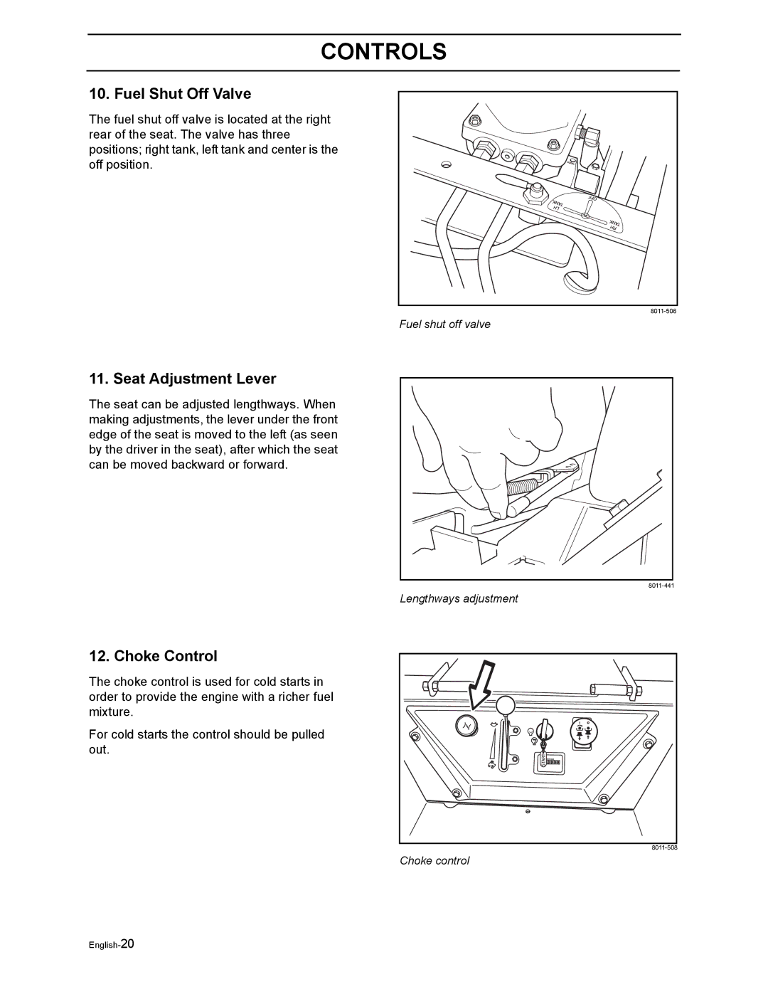 Husqvarna LZ6123TLKOA (968999269), LZ6125TKAA (968999270) manual Fuel Shut Off Valve, Seat Adjustment Lever, Choke Control 