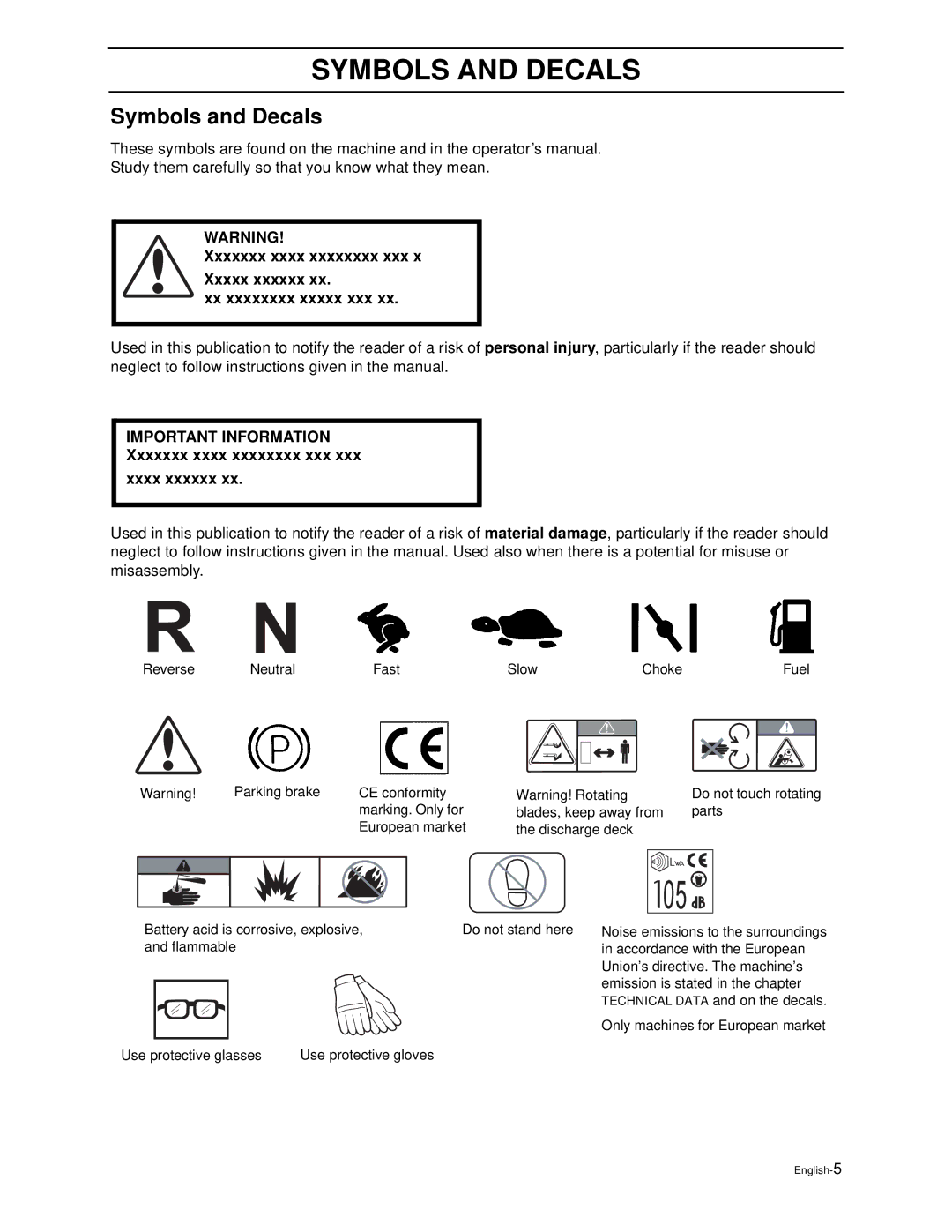 Husqvarna LZ6123TLKOA (968999269), LZ6125TKAA (968999270) manual Symbols and Decals, Xxxxxxx xxxx xxxxxxxx xxx Xxxx xxxxxx 