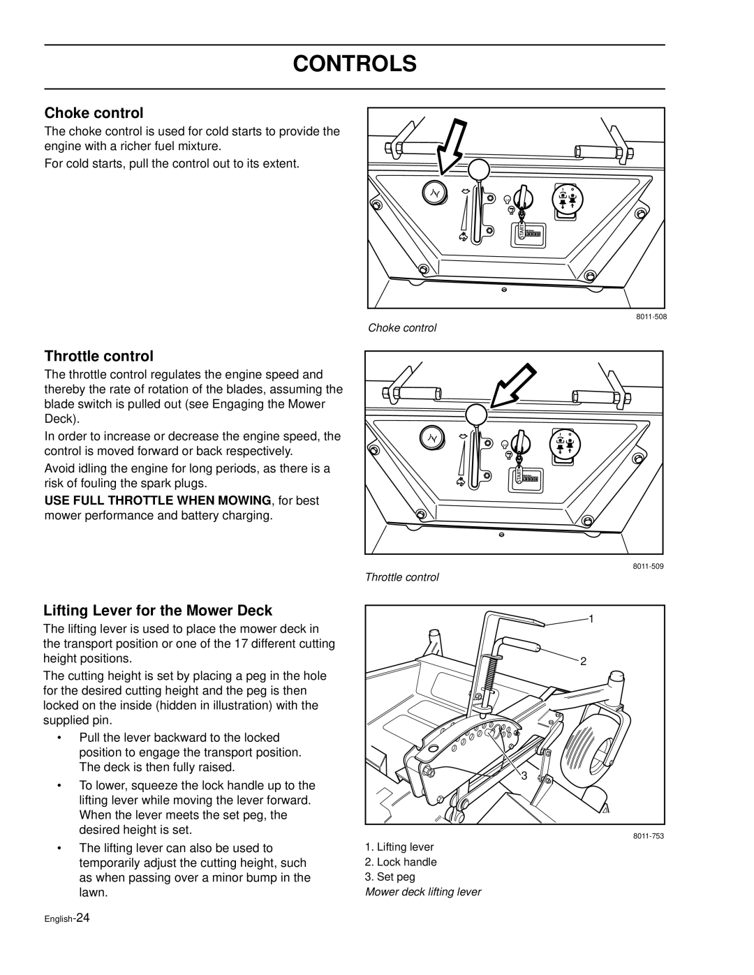 Husqvarna LZ7230, LZ6127, LZ6130C, LZ7230C, LZ30, LZ30C Choke control, Throttle control, Lifting Lever for the Mower Deck 