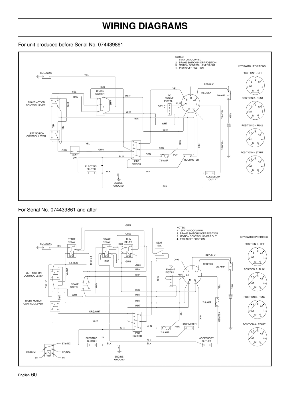 Husqvarna LZ7230, LZ6127, LZ6130C, LZ7230C, LZ5227, LZ6130, LZ30, LZ30C Wiring Diagrams, For unit produced before Serial No 