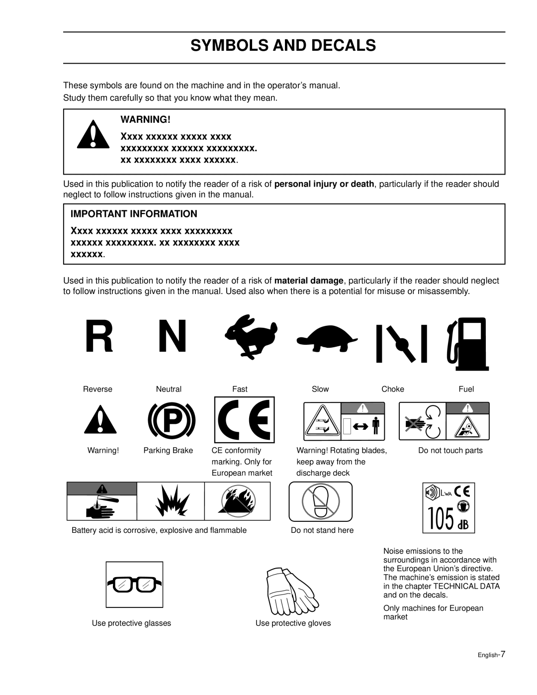 Husqvarna LZ30, LZ30C, LZ7230, LZ6127, LZ6130C, LZ7230C, LZ5227, LZ6130 manual Symbols and Decals, Important Information 