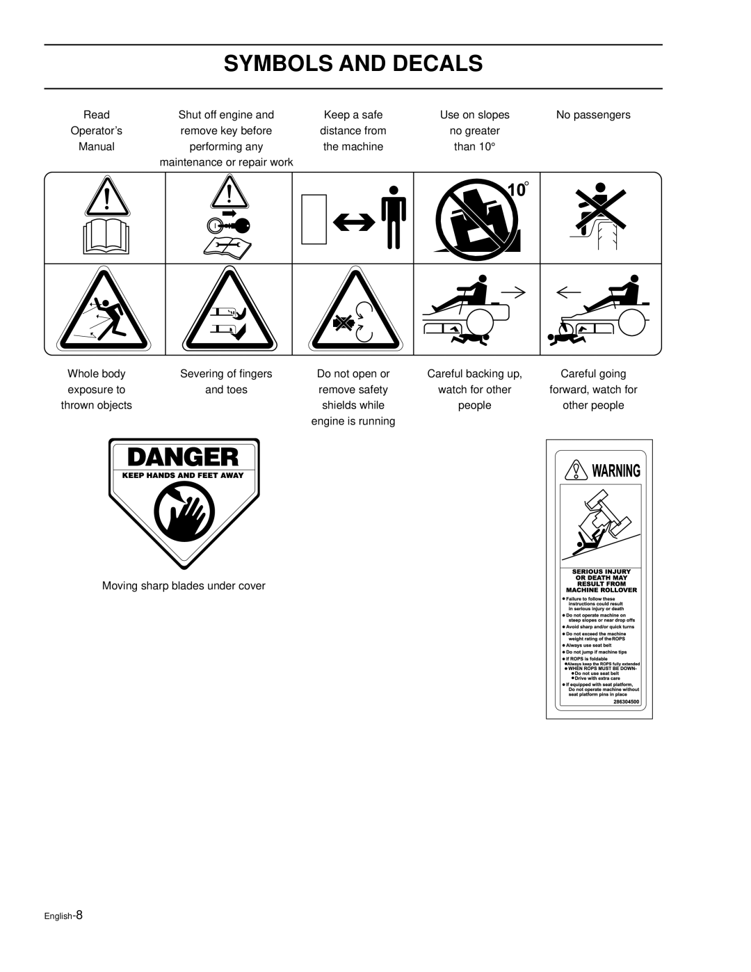 Husqvarna LZ7230, LZ6127, LZ6130C, LZ7230C, LZ5227, LZ6130, LZ30, LZ30C manual Remove key before 