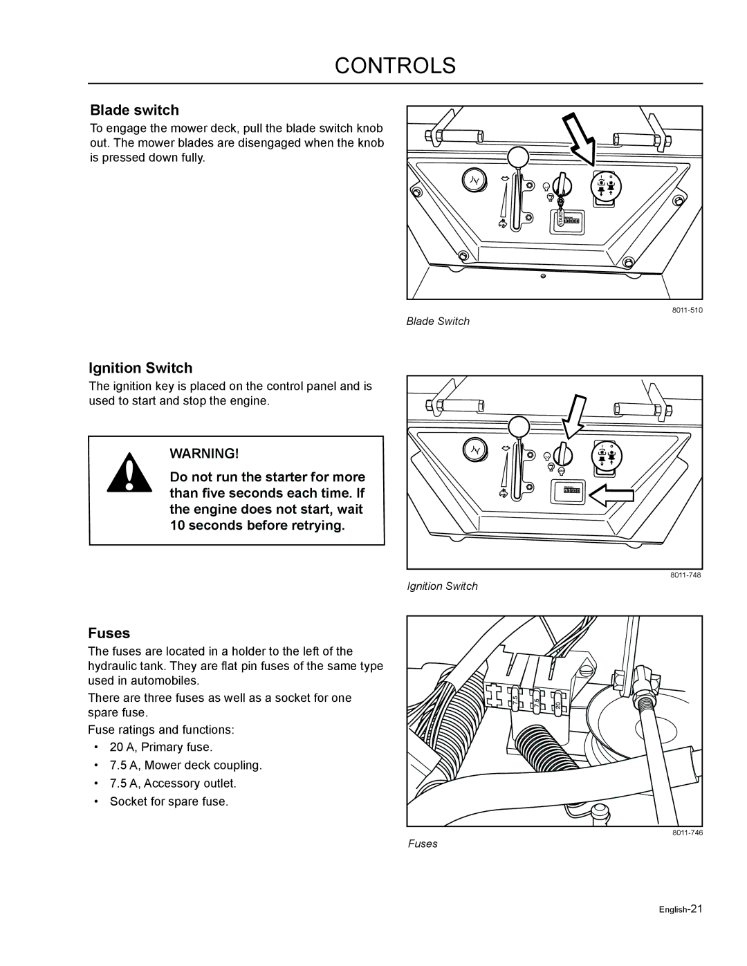 Husqvarna LZF5227, LZF6127 manual Blade switch, Ignition Switch, Fuses 