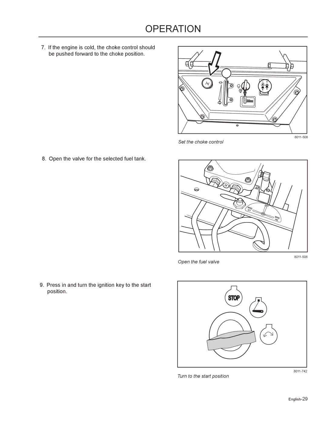 Husqvarna LZF5227, LZF6127 manual Press in and turn the ignition key to the start position 