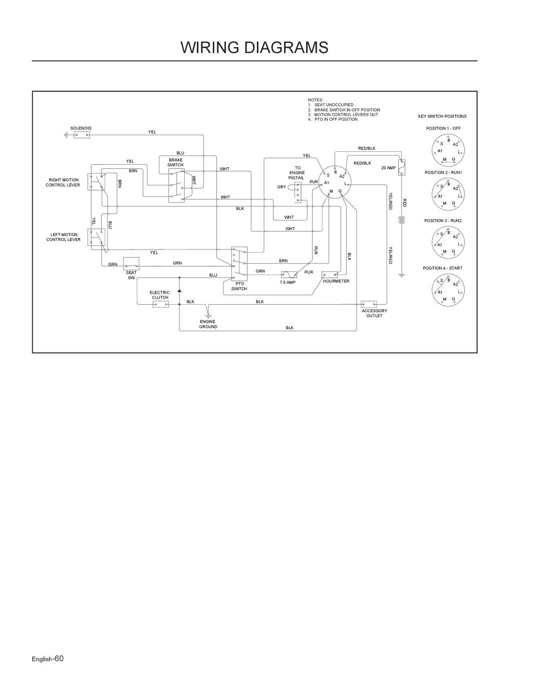 Husqvarna LZF6127, LZF5227 manual Wiring Diagrams 