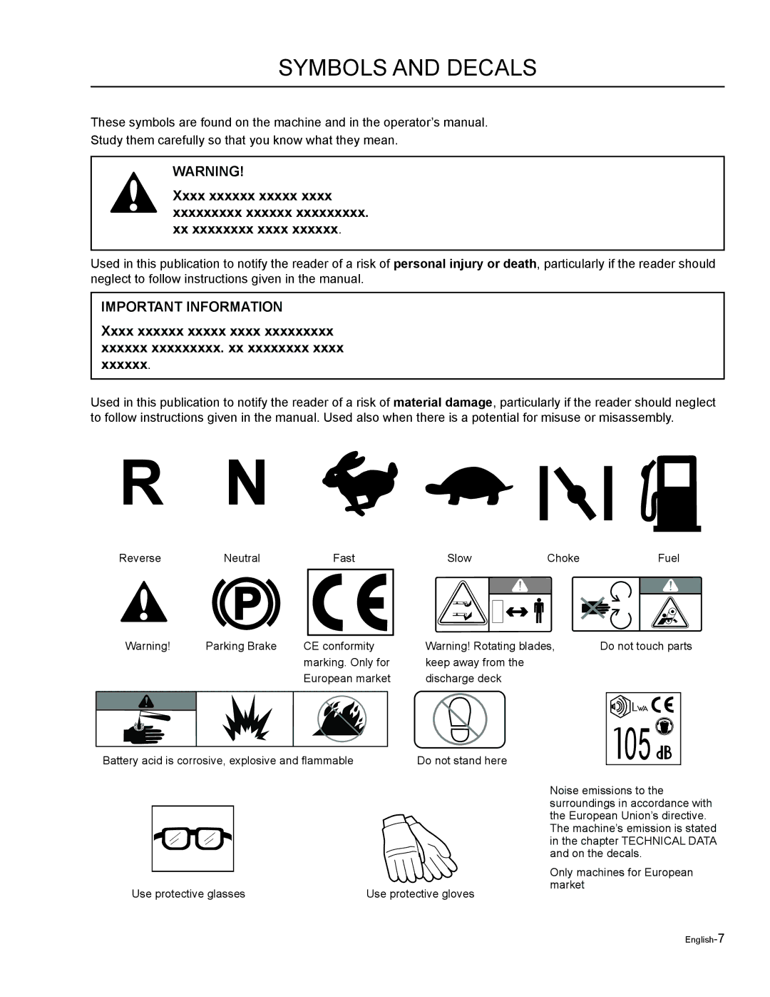 Husqvarna LZF5227, LZF6127 manual Symbols and decals 