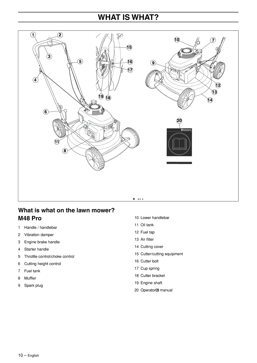 Husqvarna M48 Pro, M53 S Pro manual What is WHAT?, What is what on the lawn mower? M48 Pro 