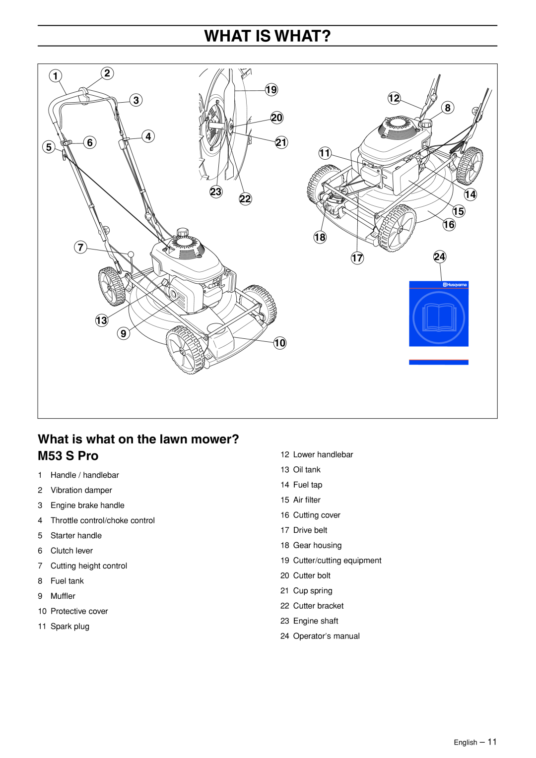 Husqvarna M48 Pro, M53 S Pro manual What Is What?, What is what on the lawn mower? 