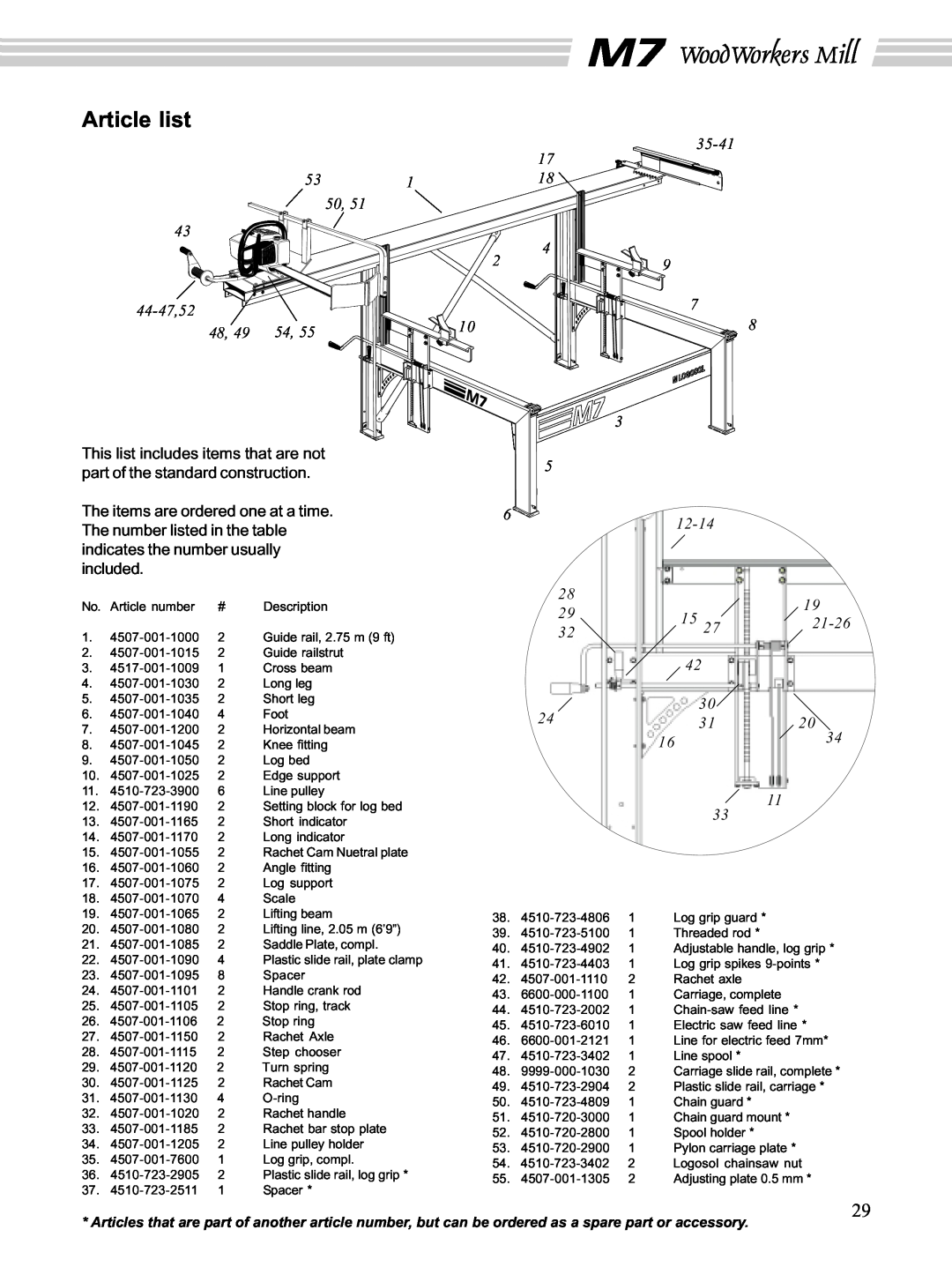 Husqvarna M7 manual Article list, 35-41, 44-47,52, This list includes items that are not, part of the standard construction 