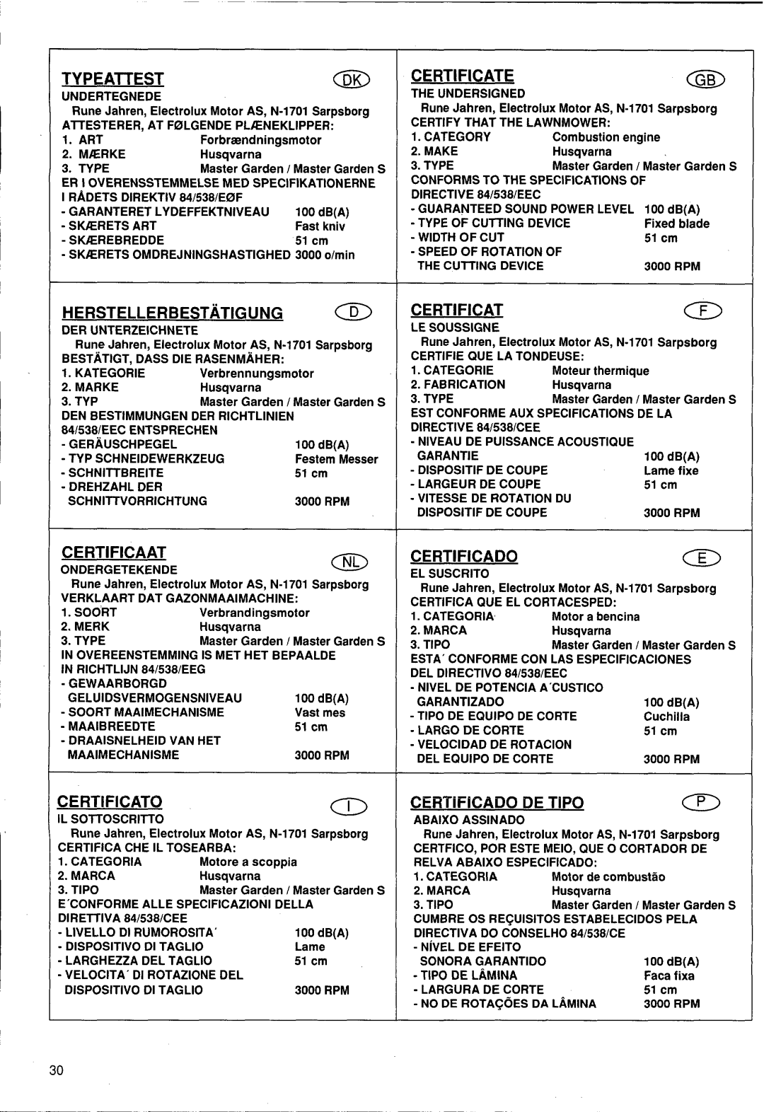 Husqvarna Master Pro S, Master Garden S manual 