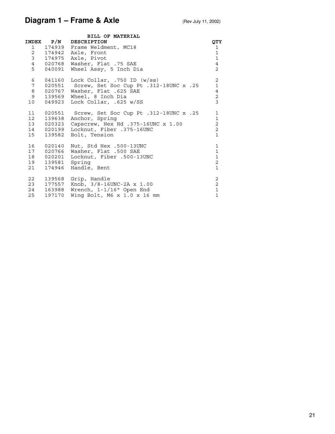 Husqvarna MC1809H, MC1805B, MC1809R, MC1813H, MC1813R, MC1805G operating instructions Diagram 1 Frame & Axle 