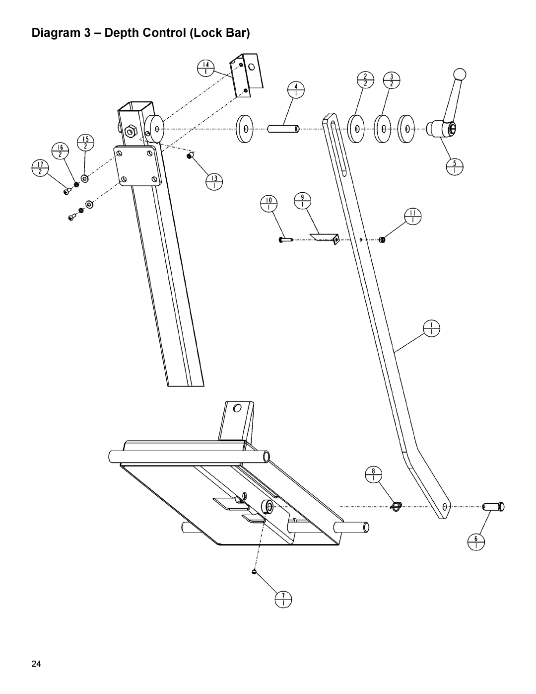 Husqvarna MC1813H, MC1809H, MC1805B, MC1809R, MC1813R, MC1805G operating instructions Diagram 3 Depth Control Lock Bar 