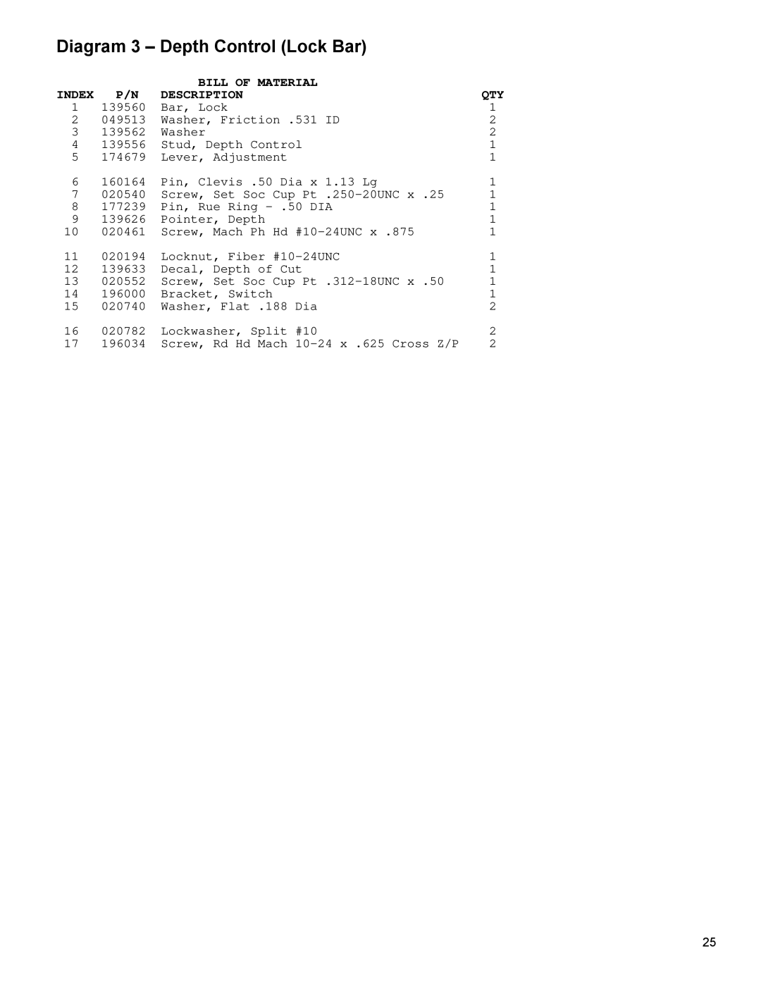 Husqvarna MC1813R, MC1809H, MC1805B, MC1809R, MC1813H, MC1805G operating instructions Diagram 3 Depth Control Lock Bar 