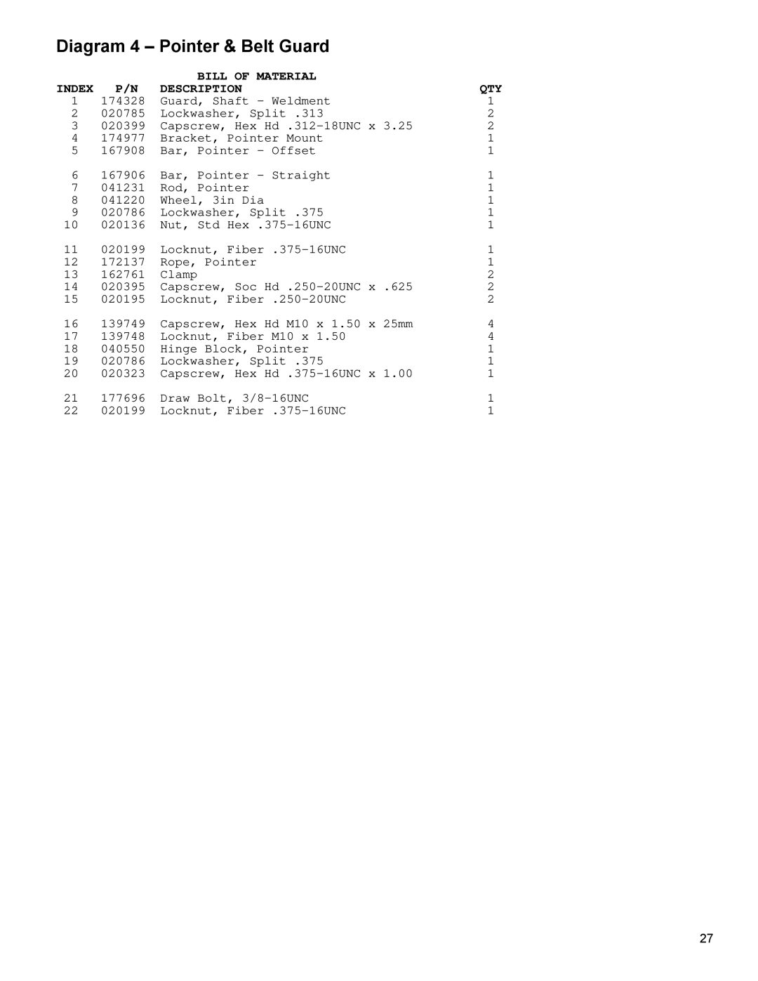 Husqvarna MC1805G, MC1809H, MC1805B, MC1809R, MC1813H, MC1813R operating instructions Diagram 4 Pointer & Belt Guard 