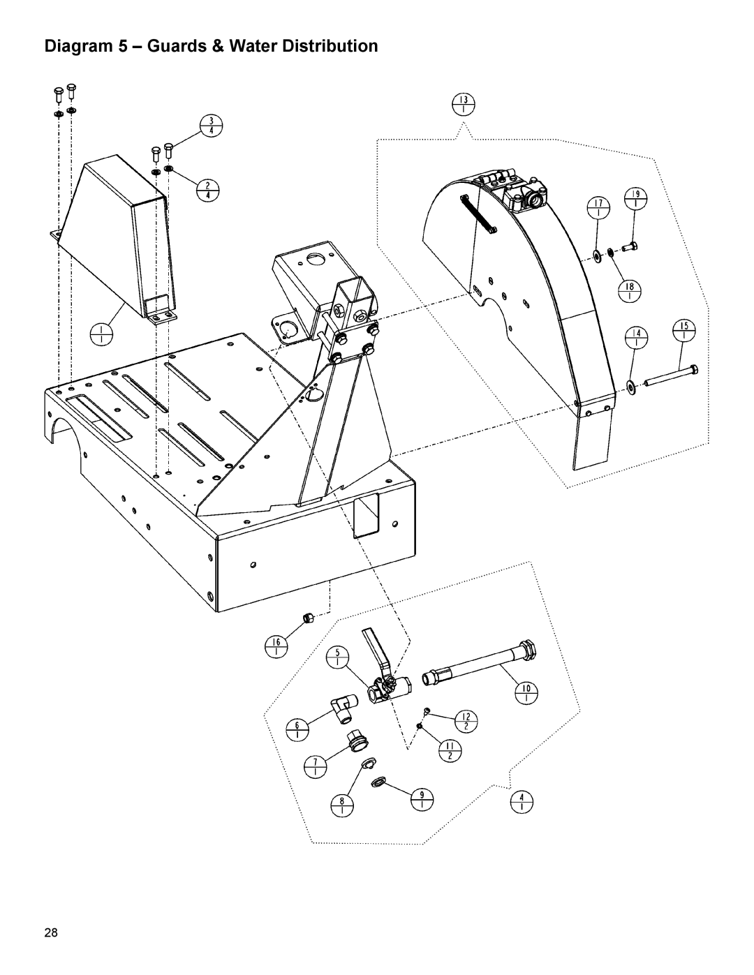 Husqvarna MC1809H, MC1805B, MC1809R, MC1813H, MC1813R, MC1805G operating instructions Diagram 5 Guards & Water Distribution 