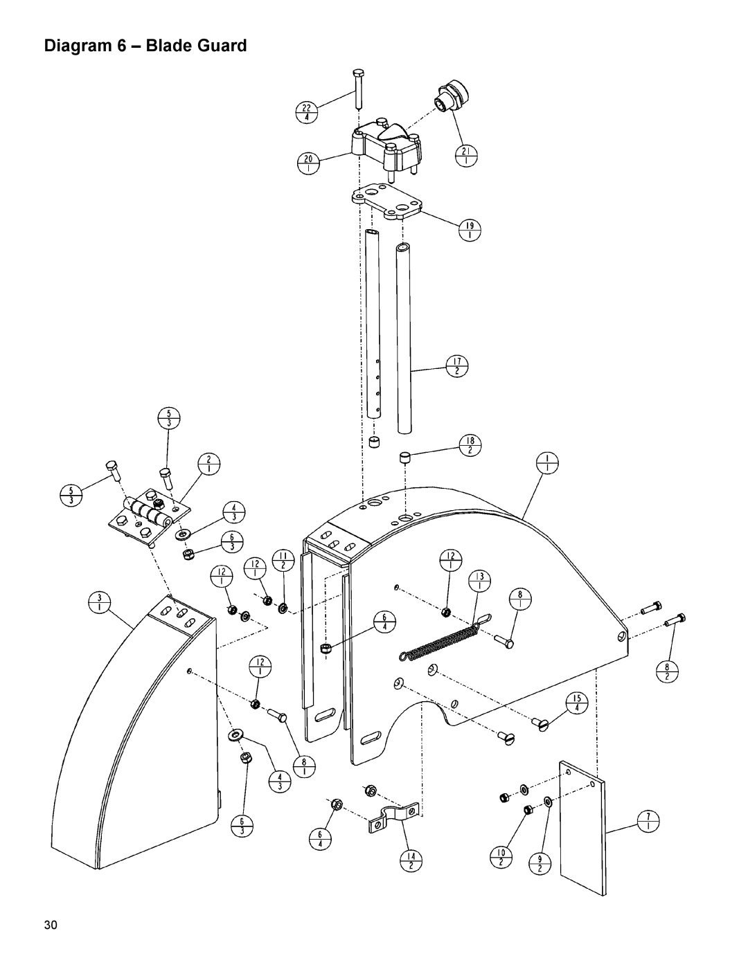 Husqvarna MC1809R, MC1809H, MC1805B, MC1813H, MC1813R, MC1805G operating instructions Diagram 6 Blade Guard 