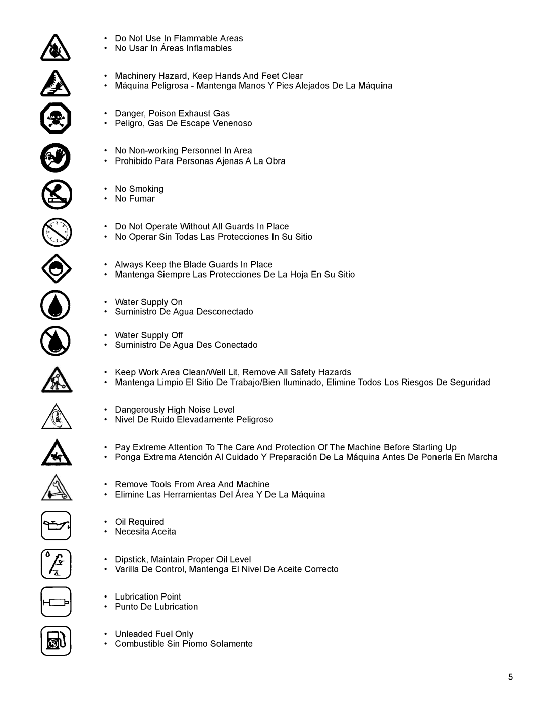 Husqvarna MC1809H, MC1805B, MC1809R, MC1813H, MC1813R, MC1805G operating instructions 