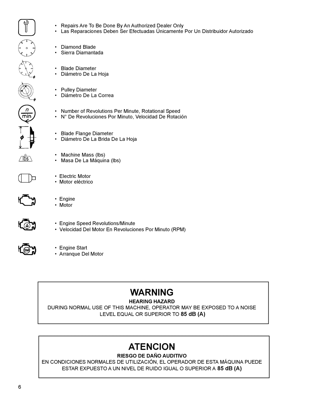 Husqvarna MC1805G, MC1809H, MC1805B, MC1809R, MC1813H, MC1813R operating instructions Atencion 