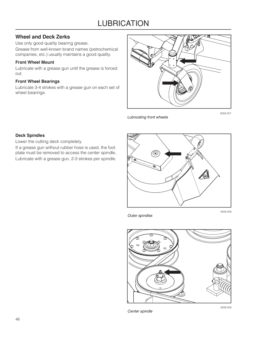 Husqvarna MZ61 warranty Wheel and Deck Zerks, Front Wheel Mount, Front Wheel Bearings, Deck Spindles 