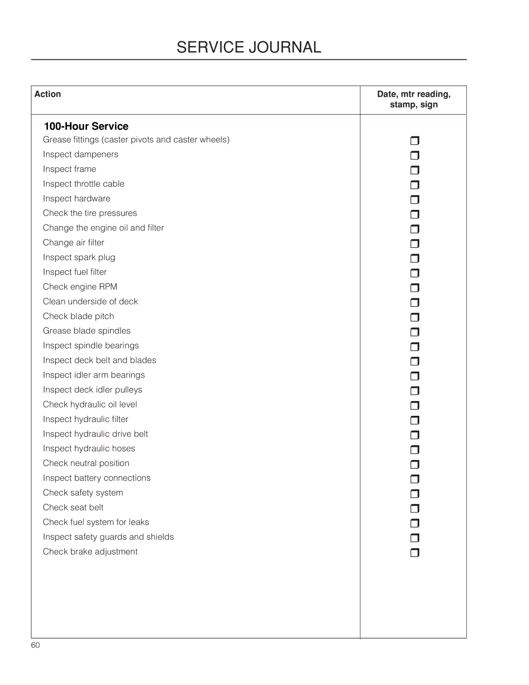 Husqvarna MZ61 warranty Service Journal 